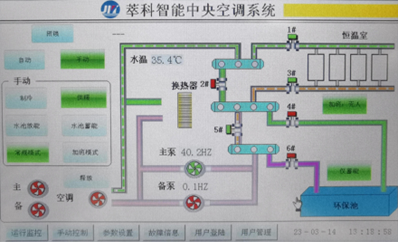 谷电蓄能智能中央空调