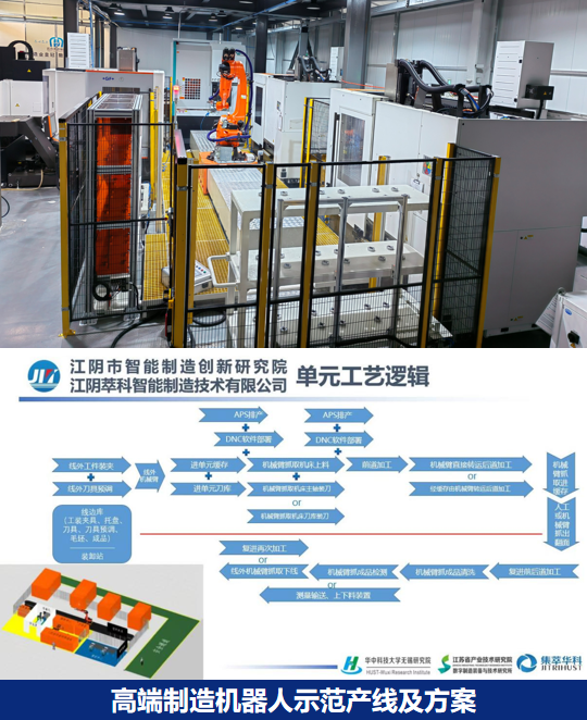 五轴数控机床机器人上下料(图1)